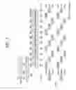 Fig. 08 - Resource mapping method and apparatus in wireless communication system
