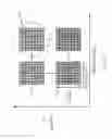 Fig. 02 - MC-CDMA multiplexing in an orthogonal uplink