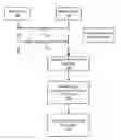Fig. 01 - Methods for an uplink power control mechanism