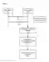 Fig. 02 - Methods for an uplink power control mechanism