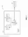 Fig. 02 - Methods and apparatus for joint scheduling of peer-to-peer links and wireless wide area network links in cellular networks