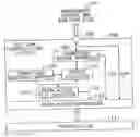 Fig. 01 - Method for ensuring medium access in a wireless network