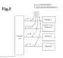 Fig. 04 - Link Aggregation Based on Port and Protocol Combination