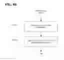 Fig. 08 - Link Aggregation Based on Port and Protocol Combination