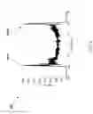 Fig. 06 - FLARE FOR BATTLEFIELD ILLUMINATION