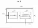 Fig. 07 - Reference symbol structure for DFT spread OFDM system