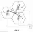 Fig. 02 - Methods and systems for OFDM using code division multiplexing