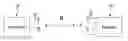 Fig. 01 - Method for receiving data in multi input multi output