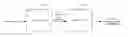 Fig. 01 - Method and system for generating a transform size syntax element for video decoding