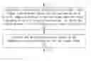 Fig. 01 - Method for Determining Boundary Strength