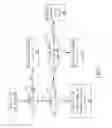 Fig. 06 - Method for Determining Boundary Strength