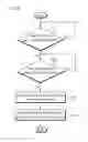 Fig. 08 - APPARATUS AND METHOD FOR PROCESSING VIDEO DATA