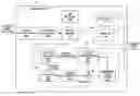Fig. 01 - Context-based adaptations of video decoder