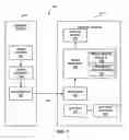 Fig. 02 - Context-based adaptations of video decoder