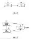 Fig. 02 - Apparatus and method for multimedia service