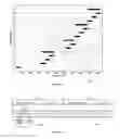 Fig. 02 - Communication Device and Method of Determining a Ranging Value in the Communication Device