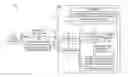 Fig. 01 - Codebook subsampling for PUCCH feedback