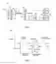 Fig. 07 - Integrated circuit with channel estimation module and method therefor