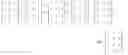 Fig. 08 - Selecting a codeword for precoding data