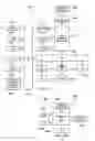 Fig. 07 - Message rearrangement for improved wireless code performance