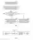 Fig. 04 - Method and apparatus for data transmission based on coordinated multiple point transmission