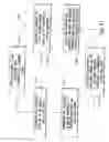 Fig. 41 - Control modules