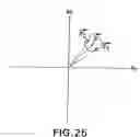 Fig. 45 - Control modules
