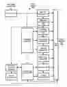 Fig. 01 - Multi-channel audio encoding and decoding