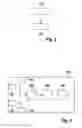 Fig. 02 - Method and device for determining processed image data about a surround field of a vehicle