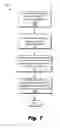Fig. 08 - Quantifying social affinity from a plurality of images