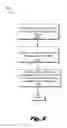 Fig. 09 - Quantifying social affinity from a plurality of images