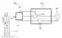 Fig. 01 - Robust biometric feature extraction with and without reference point