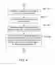 Fig. 05 - Facial recognition method for eliminating the effect of noise blur and environmental variations