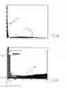 Fig. 07 - METHODS FOR COMPARING A FIRST MARKER, SUCH AS FINGERPRINT, WITH A SECOND MARKER OF THE SAME TYPE TO ESTABLISH A MATCH BETWEEN THER FIRST MARKER AND SECOND MARKER