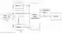 Fig. 01 - Digital image analysis using multi-step analysis