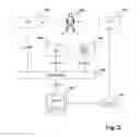 Fig. 03 - DEVICE AND METHOD FOR CEREBRAL LOCATION ASSISTANCE