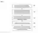 Fig. 03 - Method and system for intraoperative guidance using physiological image fusion