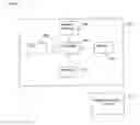 Fig. 06 - Method and system for intraoperative guidance using physiological image fusion