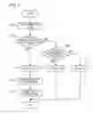 Fig. 08 - Apparatus and method for inspecting surface state