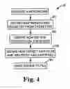 Fig. 04 - AUTOMATED WAFER DEFECT INSPECTION SYSTEM AND A PROCESS OF PERFORMING SUCH INSPECTION