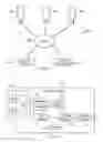 Fig. 05 - Use of three-dimensional top-down views for business analytics