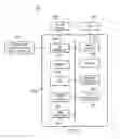 Fig. 06 - Use of three-dimensional top-down views for business analytics