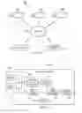 Fig. 04 - Eliminating Clutter in Video Using Depth Information