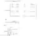 Fig. 03 - Method and system for resizing an image