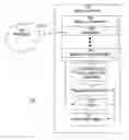 Fig. 01 - Detection of spam images