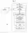 Fig. 02 - Detection of spam images