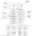 Fig. 01 - Method and system for providing targeted documents based on concepts automatically identified therein