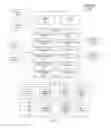 Fig. 02 - Method and system for providing targeted documents based on concepts automatically identified therein
