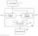 Fig. 01 - Video processing system and method thereof for compensating boundary of image