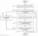 Fig. 01 - Video playing apparatus and location search method thereof